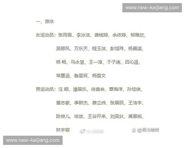 阵容跳水：逆袭的策略与心法